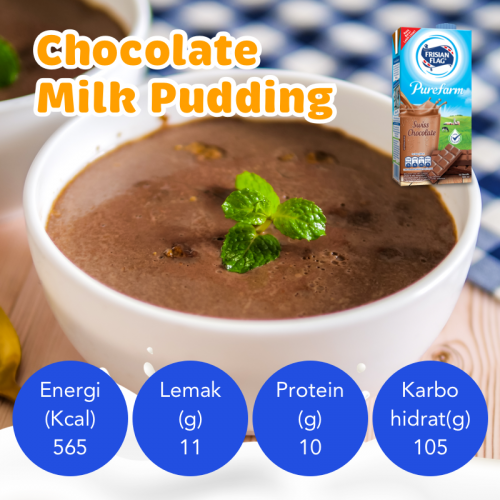 Resep Chocolate Milk Pudding